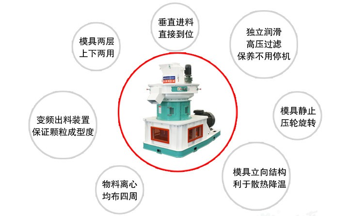 木屑颗粒机优势特点.jpg